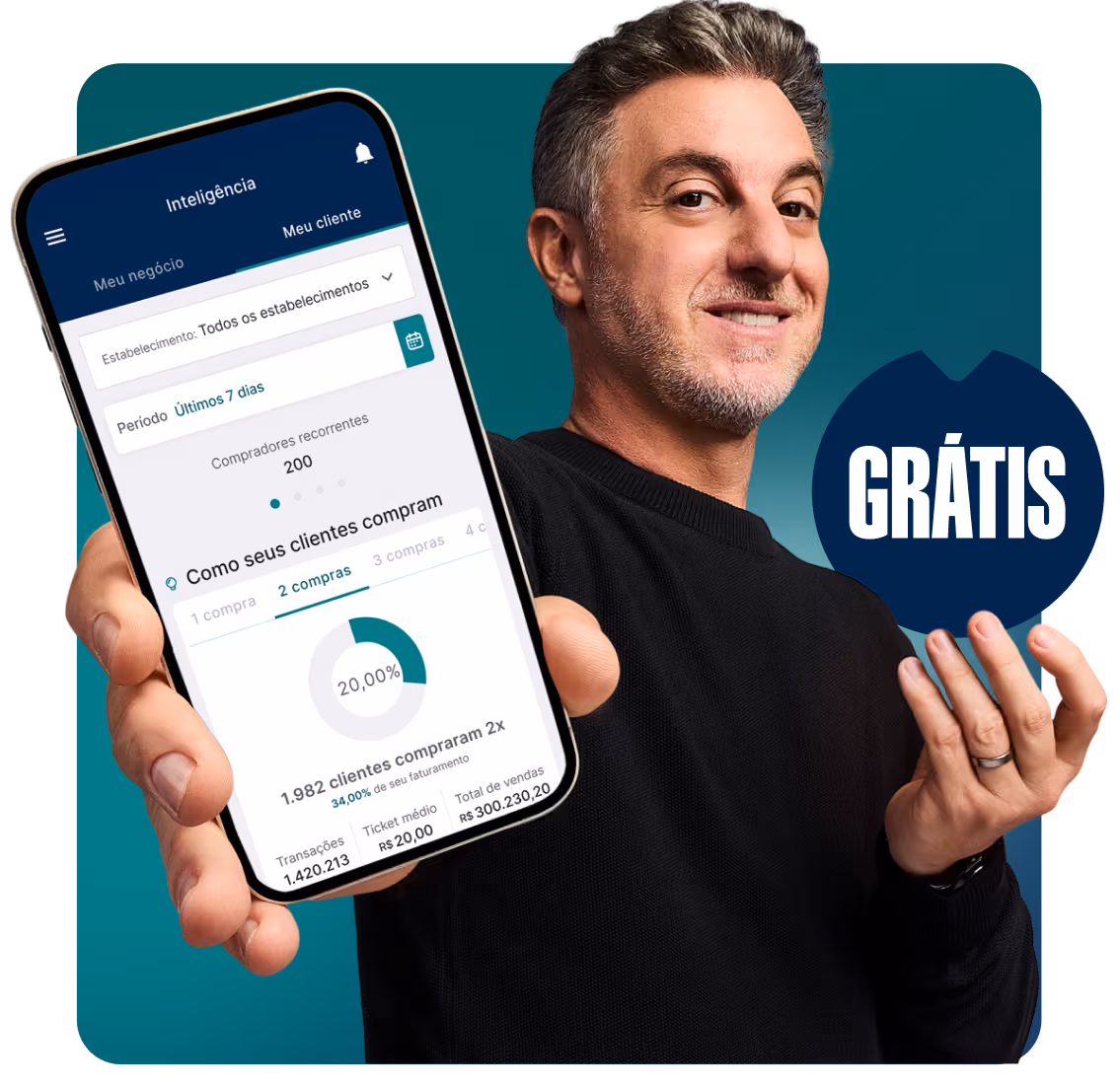 Luciano Hulk segurando um celular na mão direita com a tela apontada para a câmera, mostrando a tela do aplicativo Raio-x. Na outra mão do embaixador, um selo com a palavra grátis