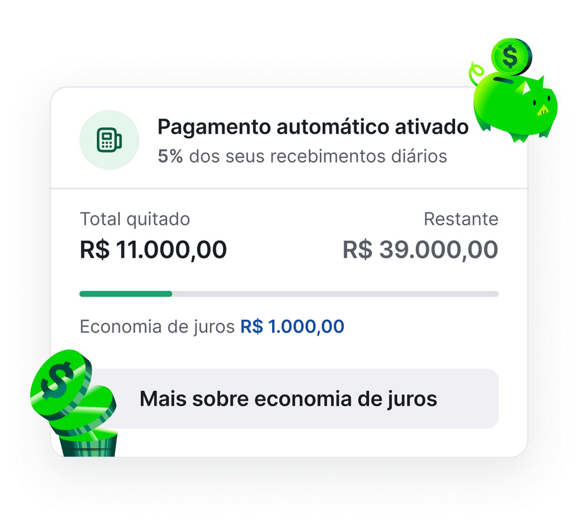 Banner sobre pagamento automatico 